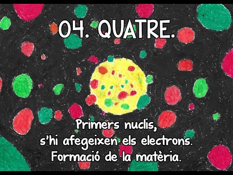Imatge de previsualització de YouTube