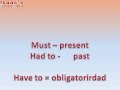 INGLES GRATIS MUST SHOULD clases de Ingles