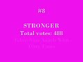 Sugababes Forums Official Top 40 - #6-10 Sugababes Forums Official Top 40 - #6-10