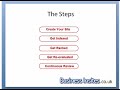 Getting Started On Google