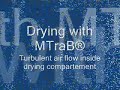 MTraB Zirkulation