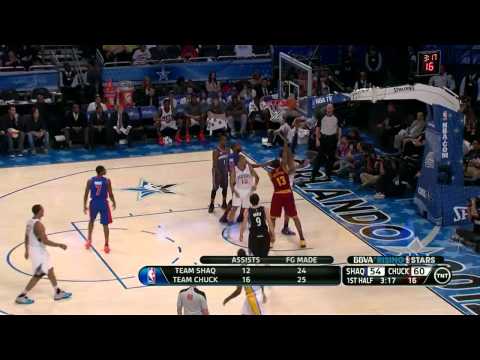 Evan Turner - Evan Turner scores 18 points, grabs 11reb, dishes 7 assist plus stolen balls 2 times, helps Team Chuck win the Team Shaq in 2012 BBVA Rising Stars Challenge ...