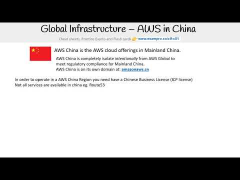 CLF-C01 — AWS in China