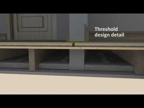 how to insulate floating floor