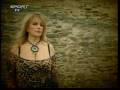 Maria Begni-Strofi Kano Kai Fevgo