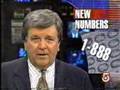 WCVB 11PM News 2/13/95