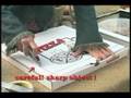 DIY Pizza Box Cooker (Hallmark 2007)