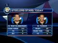 Steelers vs. Texans Recap 09/07/08