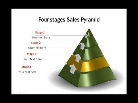 how to draw pyramid in c