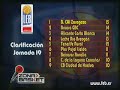 zona basket 20 (15/02/2008)