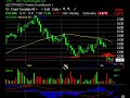 SLXA and TTMI charts SLXA and TTMI charts