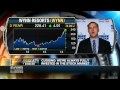 Permanent Portfolio Versatile Bond Fund video
