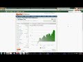 Forex Trading with Ultimate Tech on Zulutrade