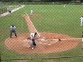 Spartakos - Blagoevgrad ,European Baseball Cup Spartakos - Blagoevgrad ,European Baseball Cup