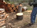 Splitting firewood AKKAMAAN