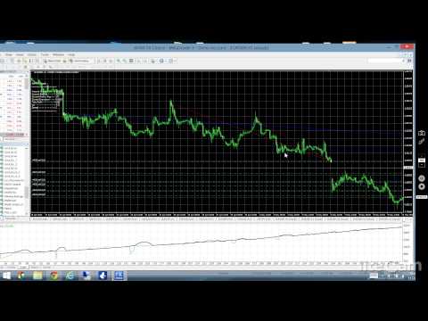 How to make your own forex robot