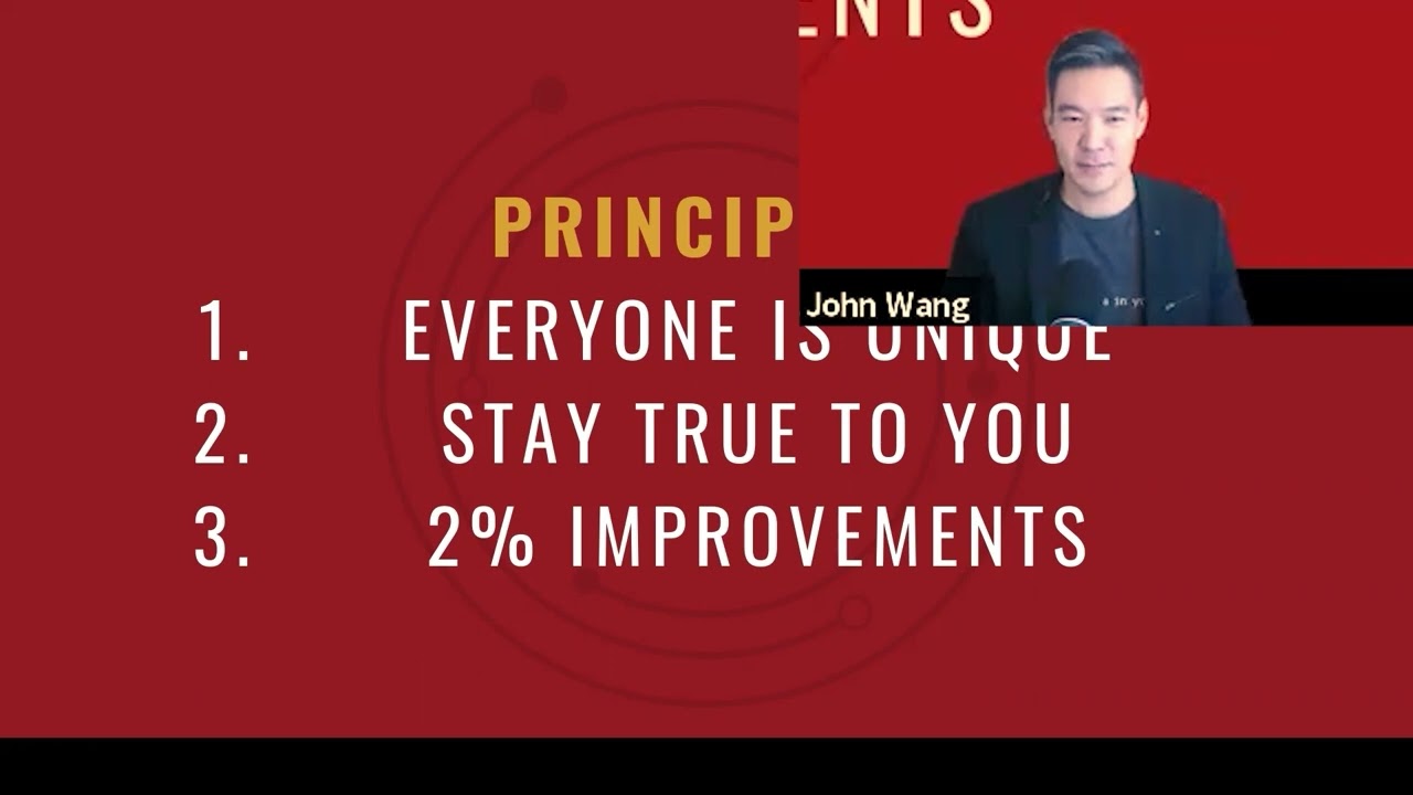 Protected: Meet John Wang and the ACE Strategy