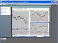 Forex Trend Tutorial