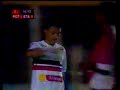 Gols Potiguar x Santa Cruz (TV Universitária - Recife/PE) Gols Potiguar x Santa Cruz (TV Universitária - Recife/PE)