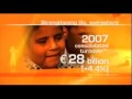 Sanofi Aventis Corporate Video
