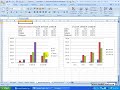 Chart Tips