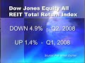 Next Stop on the Credit Crisis Train - REITs