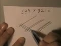 calculo matematico matemáticas védica