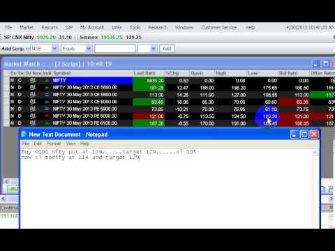 5 rules of options trading
