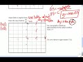 Mr Joyce Calculus AP Slope Fields III