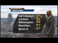 Weather Warming Up