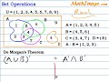 Venn Diagram set operations for De Morgan's Theorem
