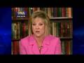 Nancy Grace CNN Defends Self On GMA Over Duckett Interview