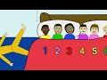 There were 10 in the bed and the little one said, 