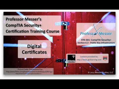 how to obtain x 509 certificate