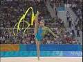 Rhythmic Gymnastics: Breaking the Stereotype