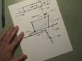 How to design like an architect