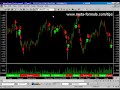 MetaStock Plugins | Part 2 MetaStock Plugins | Part 2