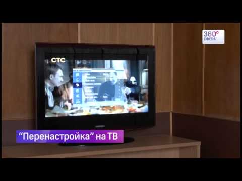 Пример настройки каналов