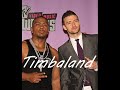 Timbaland and Nelly Furtado - Morning after Dark (Lyrics coming soon)