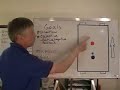 Soccer Coaching, The Elements of Soccer-The Goals Soccer Coaching, The Elements of Soccer-The Goals
