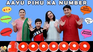 AAYU PIHU KA NUMBER  10 Million Celebrations  Ques