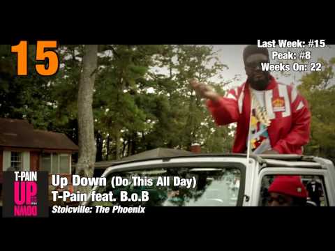 Top 25 - US iTunes Hip-Hop/Rap Charts | April 7, 2014