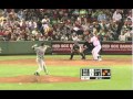 Shin-soo Choo