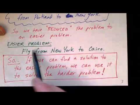 how to prove undecidability