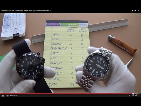 Watch Entry Level Dailymotion