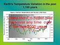Global Warming - The Evidence and Role of Water and CO2