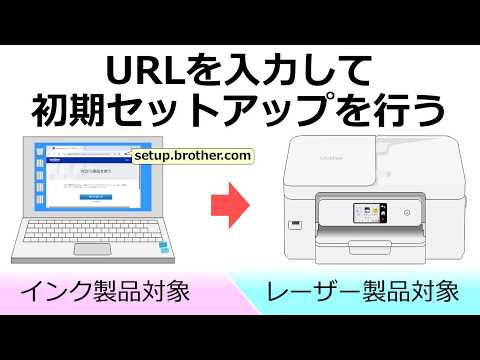 URLを入力して、初期セットアップを行う方法