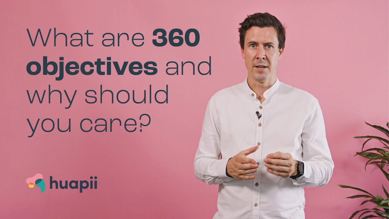 Episode 16: Kristof Stevens -What are the 360 objectives and why should you care