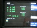 CONTROL for Cincinnti