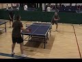 Quadruple Slow Motion - Edge or Not?